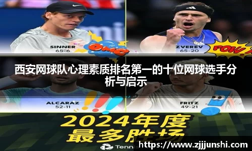 西安网球队心理素质排名第一的十位网球选手分析与启示