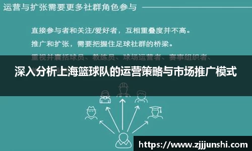 深入分析上海篮球队的运营策略与市场推广模式