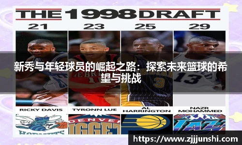 新秀与年轻球员的崛起之路：探索未来篮球的希望与挑战