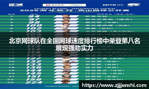 北京网球队在全国网球速度排行榜中荣登第八名展现强劲实力